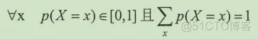 初见TensorFlow ：知其所以然_TensorFlow_37